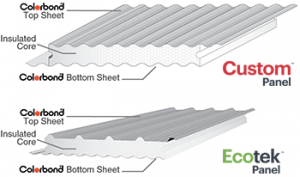 insulated-roof-panels | ARCPANEL Roof Systems