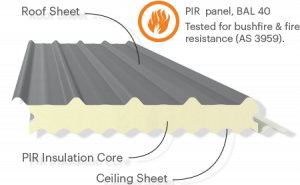 BAL rated PIR roof panel